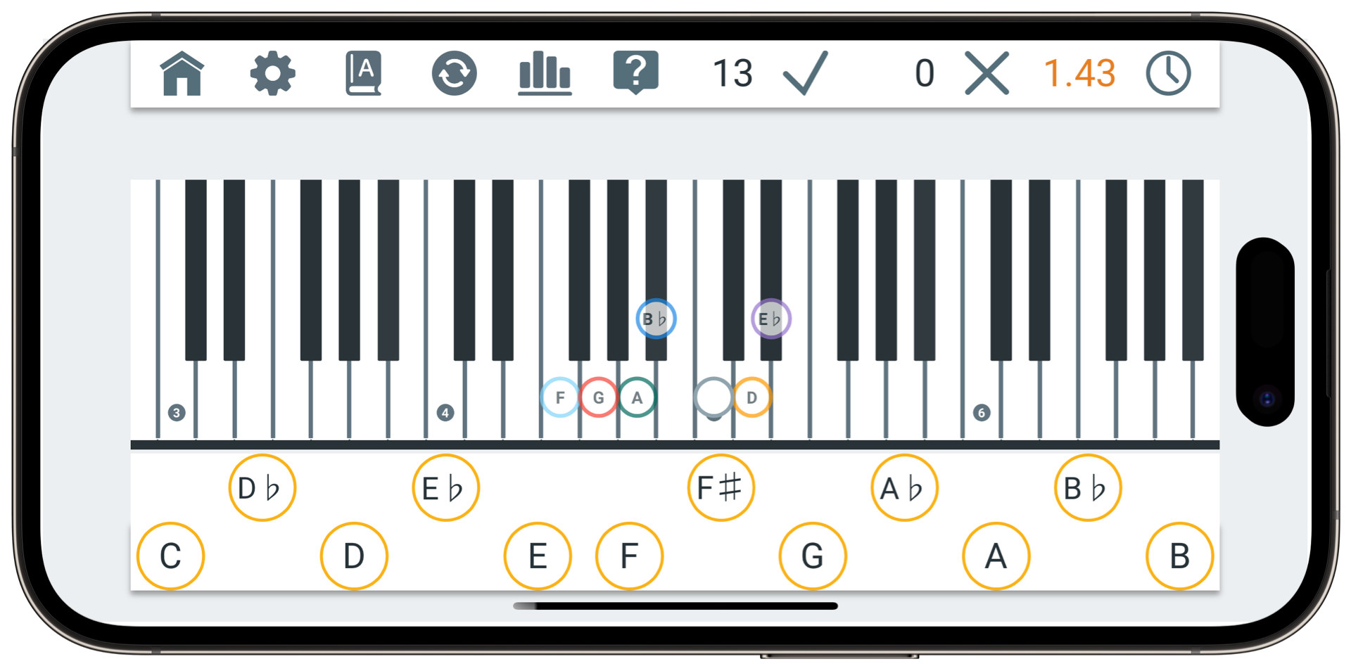 Pianolytics scale explorer