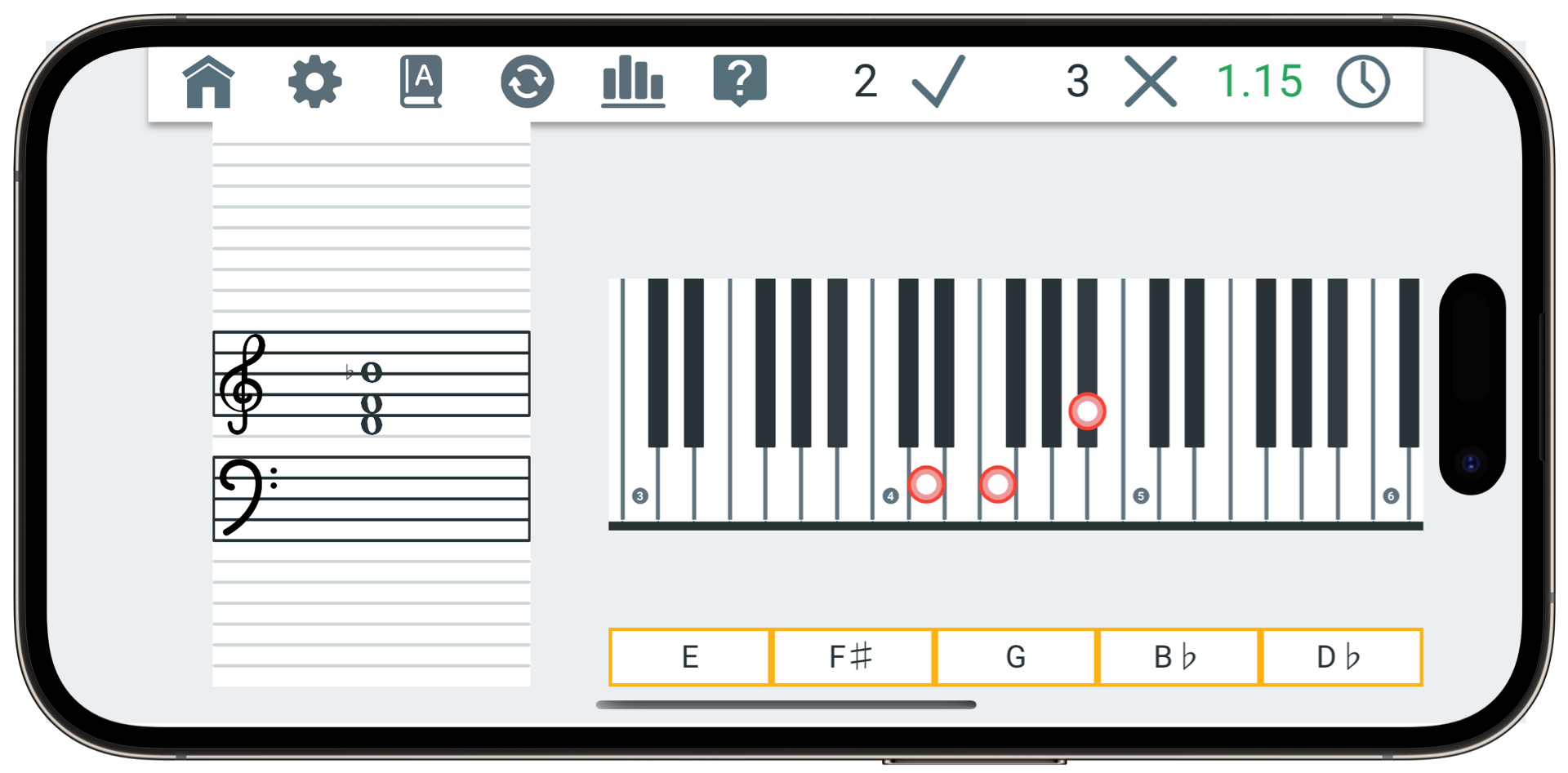 Pianolytics chords and intervals