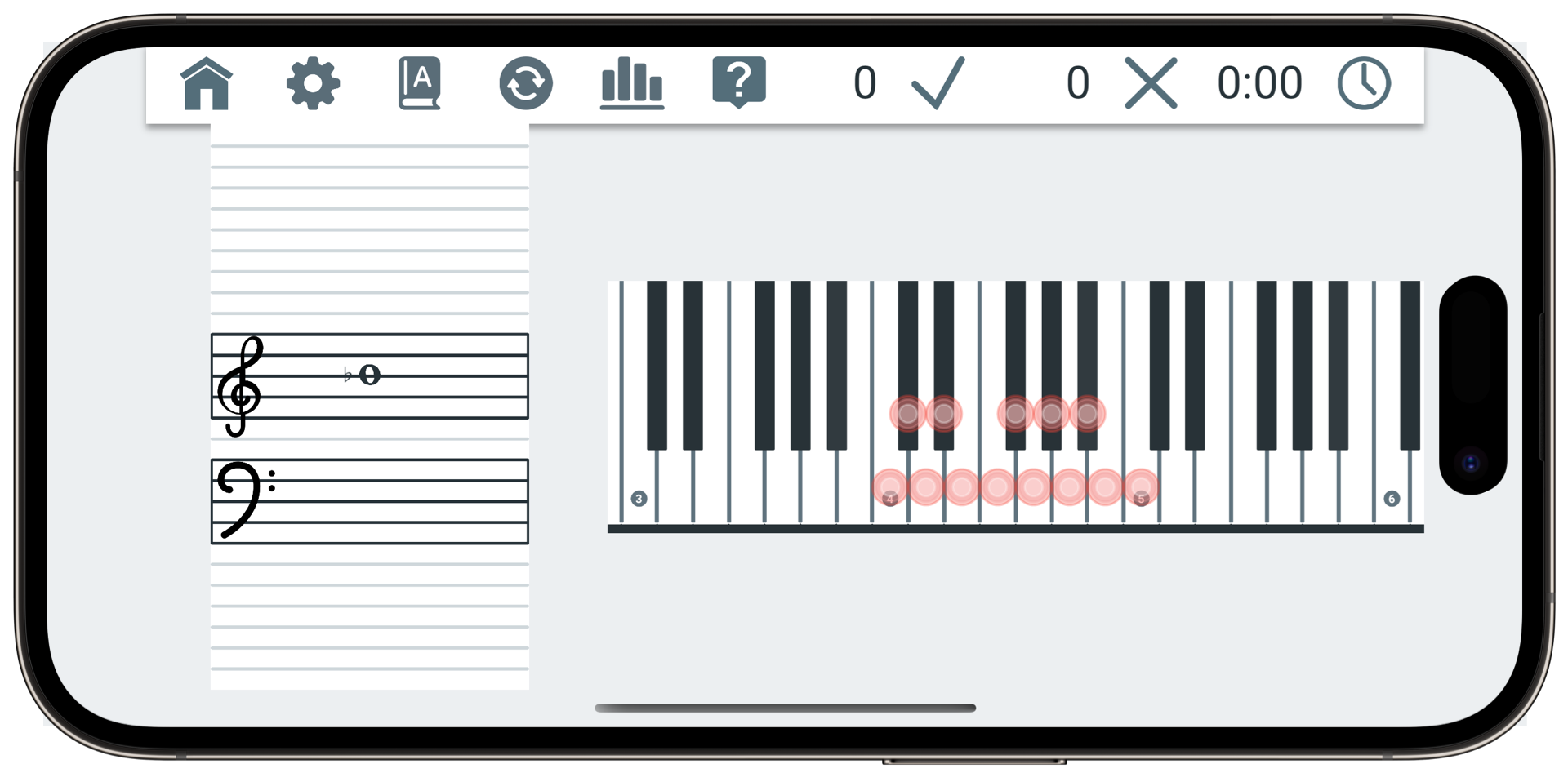 Staff reading feature