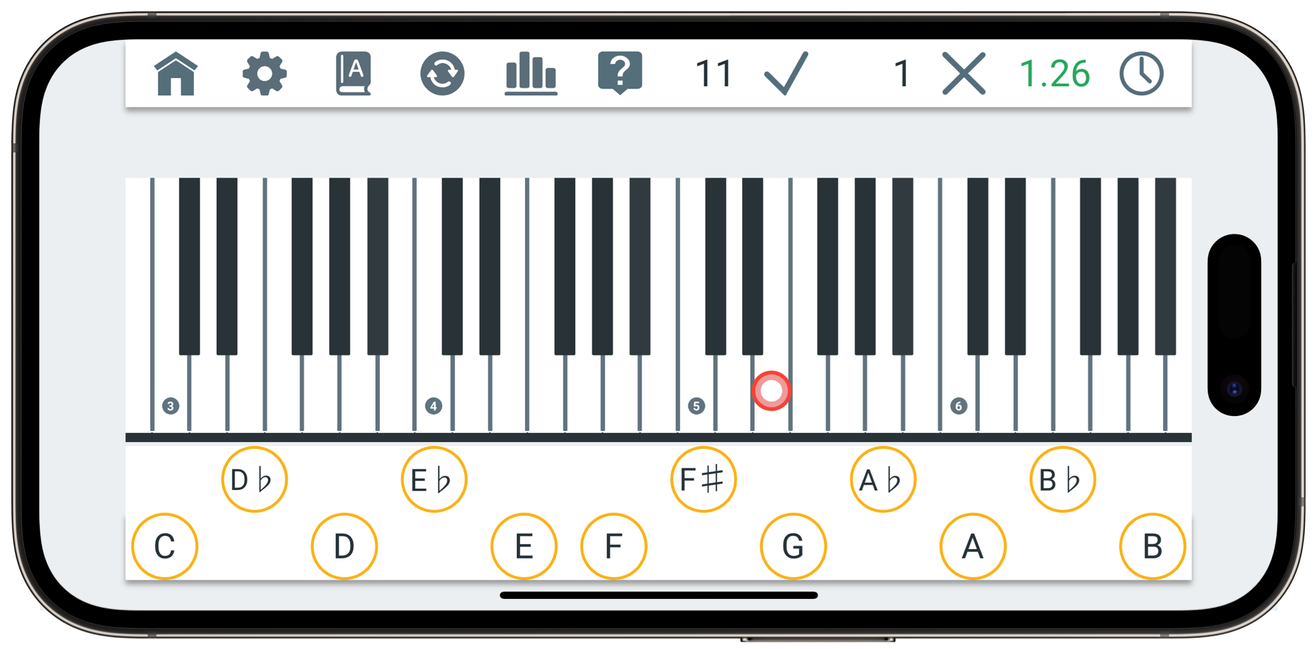 Pianolytics app screenshot showing piano